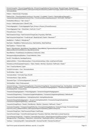 OpenTerms syntax and semantic definitions, issue 02, 12 July 2016 Page 14
PeriodicChargeSet = PeriodicChargeSetNumber, [PeriodicChargeSetName], PeriodicCharge, {PeriodicCharge}, [NestedCharges],
PaymentCurrency, [SettlementWithin], [RetrospectiveAdjustmentDeadline], [DeMinimisCharge], [DeMinimisPayment], PaymentMechanism,
TerminationMode;
Platform = PlatformCode | Proprietary;
PlatformCode = 'ClearstreamBankLuxembourg' | 'Euroclear' | 'FundSettle' | 'CrestCo' | 'DeutscheBorseClearingAG' |
'CaisseInterprofessionelleDepotsVirementsTitres' | 'FinnishCentralSecuritiesDepositoryLtd' | 'SICOVAM' | 'NECIGEF';22
PortfolioReturnMeasure = 'Net' | 'Gross';23
Product = ISINAndDescription | OtherID | URL;
ProductAggregation = ProductAggregationType | (Product, {Product}, {ProductExclusion});
ProductAggregationType = 'ShareClass' | 'SubFund' | 'Fund';24
ProductExclusion = Product;
RateTransactionCharge = RateTransactionChargeCode | Proprietary, RateTable;
RateTransactionChargeCode = 'FrontEndLoad' | 'BackEndLoad' | 'Switch' | 'Movement';25
RateMethod = 'FlatBand' | 'SlidingScale';26
RateTable = RateMethod, ReferenceCurrency, RateTableRow, {RateTableRow};
RateTableRow = Threshold, Rate;
Report = ReportNumber, [ReportName], ReportMethod, {ReportMethod}, AgreementSectionCrossReference,
{AgreementSectionCrossReference}, [SpecialInstructions];
ReportMethod = PostalAddress | EmailAddress | FaxNumber | Other;
RetrospectiveAdjustmentDeadline = TimeLimitMonths | Other;
RunOff = PeriodMonths, AdmitNewPositions;
SettlementWithin = TimeLimitBusinessDays | TimeLimitCalendarDays | Other, [LatePaymentPenalty];
SharedAccountHoldingUpdateFrequency = 'Daily' | 'Weekly' | 'Monthly' | 'Quarterly' | 'HalfYearly' | 'Yearly';27
Term = FixedTermMonths | 'Open';
TermAndTermination = Term, TerminationNotice;
TermEndDate = Date | 'Open';
TerminationMode = TerminationType | RunOff;
TerminationNotice = Days | Months;
TerminationType = 'CoTerminusAgreement' | 'Survive';28
TermStartDate = Date | 'FirstInvestment';
TransactionCharge = TransactionChargeNumber, [TransactionChargeName], TransactionChargeType, TermStartDate, TermEndDate, Product,
{Product}, {ProductExclusion}, TransactionChargeHolding, [TransactionChargeAggregation], TransactionChargePeriod, Discount,
CounterpartyShare, CompanyShare;
TransactionChargeAggregation = ProductAggregation, TransactionChargeHoldingAggregation;
TransactionChargeHolding = (TransactionChargeHoldingAddress, {TransactionChargeHoldingAddress}) | 'DefinedLater';
TransactionChargeHoldingAddress = HoldingAddressPath, HoldingAddressNumber;
TransactionChargeHoldingAggregation = 'Account' | HoldingAddressPath | (TransactionChargeHoldingAddress,
{TransactionChargeHoldingAddress}) | 'DefinedLater';
TransactionChargePeriod = 'Weekly' | 'SemiMonthly' | 'Monthly' | 'Quarterly' | 'HalfYearly' | 'Yearly';29
TransactionChargeSet = TransactionChargeSetNumber, [TransactionChargeSetName], TransactionCharge, {TransactionCharge},
PaymentCurrency, [SettlementWithin], [RetrospectiveAdjustmentDeadline], [DeMinimisPayment];
TransactionChargeType = RateTransactionCharge | FixedCharge;
VolumePeriodicCharge = VolumePeriodicChargeCode | Proprietary, RateTable, {RateTable}, [LookupFrequency];
VolumePeriodicChargeCode = 'TrailerFee' | 'IntermediaryServiceFee' | 'ItalianSubjectInChargePlacementFee' | 'FranceCentralisingAgentFee' |
'ManagementFee' | 'CustodyFee' | 'ReferralFee' | 'AdvisoryFee' | 'RealEstateFundFee' | 'LifeCompanyFee';30
YearDays = 'CalendarDays365' | 'CalendarDays366' | 'StandardYear360' | 'StandardYear365.25';31
 
