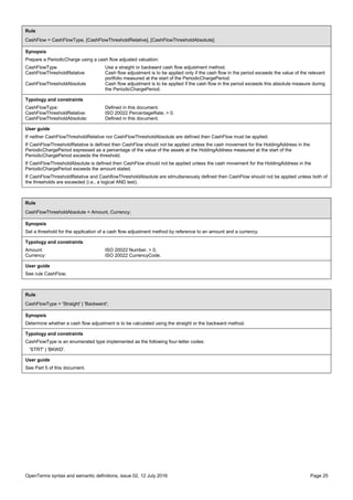 OpenTerms syntax and semantic definitions, issue 02, 12 July 2016 Page 25
Rule
CashFlow = CashFlowType, [CashFlowThresholdRelative], [CashFlowThresholdAbsolute];
Synopsis
Prepare a PeriodicCharge using a cash flow adjusted valuation:
CashFlowType Use a straight or backward cash flow adjustment method.
CashFlowThresholdRelative Cash flow adjustment is to be applied only if the cash flow in the period exceeds the value of the relevant
portfolio measured at the start of the PeriodicChargePeriod.
CashFlowThresholdAbsolute Cash flow adjustment is to be applied if the cash flow in the period exceeds this absolute measure during
the PeriodicChargePeriod.
Typology and constraints
CashFlowType: Defined in this document.
CashFlowThresholdRelative: ISO 20022 PercentageRate, > 0.
CashFlowThresholdAbsolute: Defined in this document.
User guide
If neither CashFlowThresholdRelative nor CashFlowThresholdAbsolute are defined then CashFlow must be applied.
If CashFlowThresholdRelative is defined then CashFlow should not be applied unless the cash movement for the HoldingAddress in the
PeriodicChargePeriod expressed as a percentage of the value of the assets at the HoldingAddress measured at the start of the
PeriodicChargePeriod exceeds the threshold.
If CashFlowThresholdAbsolute is defined then CashFlow should not be applied unless the cash movement for the HoldingAddress in the
PeriodicChargePeriod exceeds the amount stated.
If CashFlowThresholdRelative and CashflowThresholdAbsolute are silmultaneously defined then CashFlow should not be applied unless both of
the thresholds are exceeded (i.e., a logical AND test).
Rule
CashFlowThresholdAbsolute = Amount, Currency;
Synopsis
Set a threshold for the application of a cash flow adjustment method by reference to an amount and a currency.
Typology and constraints
Amount: ISO 20022 Number, > 0.
Currency: ISO 20022 CurrencyCode.
User guide
See rule CashFlow.
Rule
CashFlowType = 'Straight' | 'Backward';
Synopsis
Determine whether a cash flow adjustment is to be calculated using the straight or the backward method.
Typology and constraints
CashFlowType is an enumerated type implemented as the following four-letter codes:
'STRT' | 'BKWD'.
User guide
See Part 5 of this document.
 