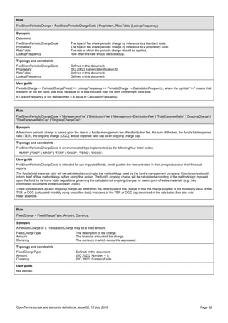 OpenTerms syntax and semantic definitions, issue 02, 12 July 2016 Page 32
Rule
FeeSharePeriodicCharge = FeeSharePeriodicChargeCode | Proprietary, RateTable, [LookupFrequency];
Synopsis
Determine:
FeeSharePeriodicChargeCode The type of fee share periodic charge by reference to a standard code.
Proprietary The type of fee share periodic charge by reference to a proprietary code.
RateTable The rate at which the periodic charge should be applied.
LookupFrequency How often the rate should be looked up.
Typology and constraints
FeeSharePeriodicChargeCode: Defined in this document.
Proprietary: ISO 20022 GenericIdentification30.
RateTable: Defined in this document.
LookupFrequency: Defined in this document.
User guide
PeriodicCharge → PeriodicChargePeriod <= LookupFrequency <= PeriodicCharge → CalculationFrequency, where the symbol "<=" means that
the term on the left hand side must be equal to or less frequent than the term on the right hand side.
If LookupFrequency is not defined then it is equal to CalculationFrequency.
Rule
FeeSharePeriodicChargeCode = 'ManagementFee' | 'DistributionFee' | 'Management+DistributionFee' | 'TotalExpenseRatio' | 'OngoingCharge' |
'TotalExpenseRatioCap' | 'OngoingChargeCap';
Synopsis
A fee share periodic charge is based upon the rate of a fund's management fee, the distribution fee, the sum of the two, the fund's total expense
ratio (TER), the ongoing charge (OGC), a total expense ratio cap or an ongoing charge cap.
Typology and constraints
FeeSharePeriodicChargeCode is an enumerated type implemented as the following four-letter codes:
'MANF' | ''DISF' | 'MADF' | 'TERF' | 'OGCF' | 'TERC' | 'OGCC'.
User guide
FeeSharePeriodicChargeCode is intended for use in pooled funds, which publish the relevant rates in their prospectuses or their financial
reports.
The fund's total expense ratio will be calculated according to the methodology used by the fund's management company. Counterparty should
inform itself of that methodology before using that option. The fund's ongoing charge will be calculated according to the methodology imposed
upon the fund by its home state regulations governing the calculation of ongoing charges for use in point-of-sales materials (e.g., key
information documents in the European Union).
TotalExpenseRatioCap and OngoingChargeCap differ from the other types of this charge in that the charge payable is the monetary value of the
TER or OCG (calculated monthly using unaudited data) in excess of the TER or OGC cap described in the rate table. See also rule
RateTableRow.
Rule
FixedCharge = FixedChargeType, Amount, Currency;
Synopsis
A PeriodicCharge or a TransactionCharge may be a fixed amount:
FixedChargeType The description of the charge.
Amount The financial amount of the charge.
Currency The currency in which Amount is expressed.
Typology and constraints
FixedChargeType: Defined in this document.
Amount: ISO 20222 Number, > 0.
Currency: ISO 20022 CurrencyCode.
User guide
Not defined.
 