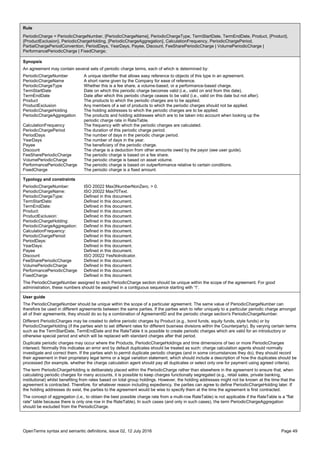 OpenTerms syntax and semantic definitions, issue 02, 12 July 2016 Page 49
Rule
PeriodicCharge = PeriodicChargeNumber, [PeriodicChargeName], PeriodicChargeType, TermStartDate, TermEndDate, Product, {Product},
{ProductExclusion}, PeriodicChargeHolding, [PeriodicChargeAggregation], CalculationFrequency, PeriodicChargePeriod,
PartialChargePeriodConvention, PeriodDays, YearDays, Payee, Discount, FeeSharePeriodicCharge | VolumePeriodicCharge |
PerformancePeriodicCharge | FixedCharge;
Synopsis
An agreement may contain several sets of periodic charge terms, each of which is determined by:
PeriodicChargeNumber A unique identifier that allows easy reference to objects of this type in an agreement.
PeriodicChargeName A short name given by the Company for ease of reference.
PeriodicChargeType Whether this is a fee share, a volume-based, or a performance-based charge.
TermStartDate Date on which this periodic charge becomes valid (i.e., valid on and from this date).
TermEndDate Date after which this periodic charge ceases to be valid (i.e., valid on this date but not after).
Product The products to which the periodic charges are to be applied.
ProductExclusion Any members of a set of products to which the periodic charges should not be applied.
PeriodicChargeHolding The holding addresses to which the periodic charges are to be applied.
PeriodicChargeAggregation The products and holding addresses which are to be taken into account when looking up the
periodic charge rate in RateTable.
CalculationFrequency The frequency with which the periodic charges are calculated.
PeriodicChargePeriod The duration of this periodic charge period.
PeriodDays The number of days in the periodic charge period.
YearDays The number of days in the year.
Payee The beneficiary of the periodic charge.
Discount The charge is a deduction from other amounts owed by the payor (see user guide).
FeeSharePeriodicCharge The periodic charge is based on a fee share.
VolumePeriodicCharge The periodic charge is based on asset volume.
PerformancePeriodicCharge The periodic charge is based on outperformance relative to certain conditions.
FixedCharge The periodic charge is a fixed amount.
Typology and constraints
PeriodicChargeNumber: ISO 20022 Max3NumberNonZero, > 0.
PeriodicChargeName: ISO 20022 Max70Text.
PeriodicChargeType: Defined in this document.
TermStartDate: Defined in this document.
TermEndDate: Defined in this document.
Product: Defined in this document.
ProductExclusion: Defined in this document.
PeriodicChargeHolding: Defined in this document.
PeriodicChargeAggregation: Defined in this document.
CalculationFrequency: Defined in this document.
PeriodicChargePeriod: Defined in this document.
PeriodDays: Defined in this document.
YearDays: Defined in this document.
Payee Defined in this document.
Discount ISO 20022 YesNoIndicator.
FeeSharePeriodicCharge Defined in this document.
VolumePeriodicCharge Defined in this document.
PerformancePeriodicCharge Defined in this document.
FixedCharge Defined in this document.
The PeriodicChargeNumber assigned to each PeriodicCharge section should be unique within the scope of the agreement. For good
administration, these numbers should be assigned in a contiguous sequence starting with '1'.
User guide
The PeriodicChargeNumber should be unique within the scope of a particular agreement. The same value of PeriodicChargeNumber can
therefore be used in different agreements between the same parties. If the parties wish to refer uniquely to a particular periodic charge amongst
all of their agreements, they should do so by a combination of AgreementID and the periodic charge section's PeriodicChargeNumber.
Different PeriodicCharges may be created to define periodic charges by Product (e.g., bond funds, equity funds, style funds) or by
PeriodicChargeHolding (if the parties wish to set different rates for different business divisions within the Counterparty). By varying certain terms
such as the TermStartDate, TermEndDate and the RateTable it is possible to create periodic charges which are valid for an introductory or
otherwise special period and which will be replaced with standard charges after that period.
Duplicate periodic charges may occur where the Products, PeriodicChargeHoldings and time dimensions of two or more PeriodicCharges
intersect. Normally this indicates an error and by default duplicates should be treated as such: charge calculation agents should normally
investigate and correct them. If the parties wish to permit duplicate periodic charges (and in some circumstances they do), they should record
their agreement in their proprietary legal terms or a legal variation statement, which should include a description of how the duplicates should be
processed (for example, whether the charge calculation agent should pay all duplicates or select only one for payment using agreed criteria).
The term PeriodicChargeHolding is deliberately placed within the PeriodicCharge rather than elsewhere in the agreement to ensure that, when
calculating periodic charges for many accounts, it is possible to keep charges functionally segregated (e.g., retail sales, private banking,
institutional) whilst benefiting from rates based on total group holdings. However, the holding addresses might not be known at the time that the
agreement is contracted. Therefore, for whatever reason including expediency, the parties can agree to define PeriodicChargeHolding later. If
the holding addresses do exist, the parties to the agreement would be wise to specify them at the time the agreement is first contracted.
The concept of aggregation (i.e., to obtain the best possible charge rate from a multi-row RateTable) is not applicable if the RateTable is a "flat
rate" table because there is only one row in the RateTable). In such cases (and only in such cases), the term PeriodicChargeAggregation
should be excluded from the PeriodicCharge.
 