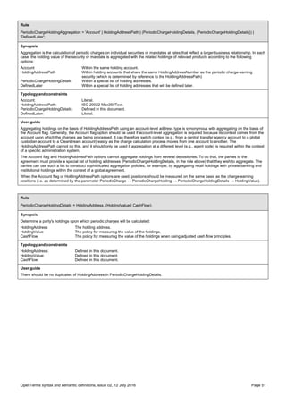 OpenTerms syntax and semantic definitions, issue 02, 12 July 2016 Page 51
Rule
PeriodicChargeHoldingAggregation = 'Account' | HoldingAddressPath | (PeriodicChargeHoldingDetails, {PeriodicChargeHoldingDetails}) |
'DefinedLater';
Synopsis
Aggregation is the calculation of periodic charges on individual securities or mandates at rates that reflect a larger business relationship. In each
case, the holding value of the security or mandate is aggregated with the related holdings of relevant products according to the following
options:
Account Within the same holding account.
HoldingAddressPath Within holding accounts that share the same HoldingAddressNumber as the periodic charge-earning
security (which is determined by reference to the HoldingAddressPath)
PeriodicChargeHoldingDetails Within a special list of holding addresses.
DefinedLater Within a special list of holding addresses that will be defined later.
Typology and constraints
Account: Literal.
HoldingAddressPath: ISO 20022 Max350Text.
PeriodicChargeHoldingDetails: Defined in this document.
DefinedLater: Literal.
User guide
Aggregating holdings on the basis of HoldingAddressPath using an account-level address type is synonymous with aggregating on the basis of
the Account flag. Generally, the Account flag option should be used if account-level aggregation is required because its context comes from the
account upon which the charges are being processed. It can therefore switch context (e.g., from a central transfer agency account to a global
custodian account to a Clearstream account) easily as the charge calculation process moves from one account to another. The
HoldingAddressPath cannot do this, and it should only be used if aggregation at a different level (e.g., agent code) is required within the context
of a specific administration system.
The Account flag and HoldingAddressPath options cannot aggregate holdings from several depositories. To do that, the parties to the
agreement must provide a special list of holding addresses (PeriodicChargeHoldingDetails, in the rule above) that they wish to aggregate. The
parties can use such a list to construct sophisticated aggregation policies, for example, by aggregating retail holdings with private banking and
institutional holdings within the context of a global agreement.
When the Account flag or HoldingAddressPath options are used, positions should be measured on the same basis as the charge-earning
positions (i.e. as determined by the parameter PeriodicCharge → PeriodicChargeHolding → PeriodicChargeHoldingDetails → HoldingValue).
Rule
PeriodicChargeHoldingDetails = HoldingAddress, (HoldingValue | CashFlow);
Synopsis
Determine a party's holdings upon which periodic charges will be calculated:
HoldingAddress The holding address.
HoldingValue The policy for measuring the value of the holdings.
CashFlow The policy for measuring the value of the holdings when using adjusted cash flow principles.
Typology and constraints
HoldingAddress: Defined in this document.
HoldingValue: Defined in this document.
CashFlow: Defined in this document.
User guide
There should be no duplicates of HoldingAddress in PeriodicChargeHoldingDetails.
 