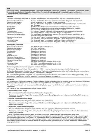 OpenTerms syntax and semantic definitions, issue 02, 12 July 2016 Page 62
Rule
TransactionCharge = TransactionChargeNumber, [TransactionChargeName], TransactionChargeType, TermStartDate, TermEndDate, Product,
{Product}, {ProductExclusion}, TransactionChargeHolding, [TransactionChargeAggregation], TransactionChargePeriod, Discount,
CounterpartyShare, CompanyShare;
Synopsis
Define how a transaction charge is to be calculated and whether it is paid on all products or only upon a named set of products:
TransactionChargeNumber A unique identifier that allows easy reference to transaction charge sets in an agreement.
TransactionChargeName A short name given by the Company for ease of reference.
TransactionChargeType The type of transaction charge (front-end load, back-end load, switch charges, securities sales
and purchases).
TermStartDate Date from which this transaction charge becomes valid (inclusive of the start date).
TermEndDate Date after which this transaction charge ceases to be valid (inclusive of the end date).
Product The products to which transaction charges are to be applied.
ProductExclusion Any members of a set of products to which the transaction charges should not be applied
TransactionChargeHolding The holding addresses to which transaction charges are to be applied.
TransactionChargeAggregation The products and holding addresses which are to be taken into account when looking up the
transaction charge rate in RateTable.
TransactionChargePeriod The time period in which transaction charges are collected until a payment process is run.
Discount The percentage rate of the transaction charge that is due to the investor who placed the deal.
CounterpartyShare The percentage rate of the transaction charge that is due to the Counterparty.
CompanyShare The percentage rate of the transaction charge that is due to the Company.
Typology and constraints
TransactionChargeNumber: ISO 20022 Max3NumberNonZero, > 0.
TransactionChargeName: ISO 20022 Max70Text.
TransactionChargeType Defined in this document.
TermStartDate Defined in this document.
TermEndDate Defined in this document.
Product Defined in this document.
ProductExclusion: Defined in this document.
TransactionChargeHolding Defined in this document.
TransactionChargeAggregation Defined in this document.
TransactionChargePeriod Defined in this document.
Discount: ISO 20022 PercentageBoundedRate, >= 0; <= 100.
CounterpartyShare: ISO 20022 PercentageBoundedRate, >= 0; <= 100.
CompanyShare: ISO 20022 PercentageBoundedRate, >= 0; <= 100.
The following additional constraints apply to the members of this rule:
(1) Discount + CounterpartyShare + CompanyShare == 100% <= maximum transaction charge permitted by the prospectus.
(2) TermStartDate may take the value of an explicit date or 'FirstInvestment' (see the definition of the rule TermStartDate) but there can be no
retrospective application of transaction charges if TermStartDate is in the past.
The TransactionChargeNumber assigned to each TransactionCharge section should be unique within the scope of the agreement. For good
administration, these numbers should be assigned in a contiguous sequence starting with '1'.
User guide
The terms Discount, CounterpartyShare and CompanyShare are intended to be used only in the context of pooled fund distribution agreements.
For segregated account agreements, set Discount and CounterpartyShare to zero and Company share to 100.
This rule is intended to apply only to charges raised directly by the Company; it is not intended to be used to describe the treatment of broker
commissions.
This rule can be used to define transaction charges in three formats:
(1) Constant transaction charge
The same rate is set for all deals that match the transaction charge section.
To construct a transaction charge in this format, omit the TransactionChargeAggregation term and ensure that the RateTable contains a
single RateTableRow.
(2) Discrete variable transaction charge
The rate of the transaction charge reduces as individual deal size increases.
To construct a transaction charge in this format, omit the TransactionChargeAggregation term and ensure that the RateTable contains
several RateTableRows.
(3) Cumulative variable transaction charge
The rate of the transaction charge reduces as individual deal size, aggregated with existing investments, increases.
To construct a transaction charge in this format, include the TransactionChargeAggregation term and ensure that the RateTable contains
several RateTableRows.
Duplicate transaction charges may occur where the Product, TransactionChargeHolding and time dimensions of two or more
TransactionCharges intersect. Normally this indicates an error and by default duplicates should be treated as such: charge calculation agents
should normally investigate and correct them. If the parties wish to permit duplicate transaction charges (and in rare circumstances they do),
they should record their agreement in their proprietary legal terms or a legal variation statement, which should include a description of how the
duplicates should be processed (for example, whether the charge calculation agent should pay all duplicates or select only one for payment
using agreed criteria).
(continued)
 