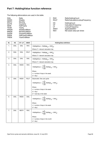 OpenTerms syntax and semantic definitions, issue 02, 12 July 2016 Page 68
Part 7: HoldingValue function reference
The following abbreviations are used in this table:
DAIL Daily
WEEK Weekly
MNTH Monthly
QUTR Quarterly
SEMI HalfYearly
YEAR Yearly
WKEM WeekEndMean
MNEM MonthEndMean
QUEM QuarterEndMean
SAEM HalfYearEndMean
YREM YearEndMean
RHC ReferHoldingCount
RCLF ReferCalculationLookupFrequency
HC HoldingCount
CF CalculationFrequency
LF LookupFrequency
ANAV ApplicableNAV
NAV Net asset value per share
Nr. HC CF / LF ANAV HoldingValue definition
1. DAIL DAIL RHC cc
dd
NAVHoldingsueHoldingVal 
Where dc
= relevant calculation day
2. DAIL DAIL RCLF cc
dd
NAVHoldingsueHoldingVal 
Where dc
= relevant calculation day
3. DAIL DAIL DAIL cc
dd
NAVHoldingsueHoldingVal 
Where dc
= relevant calculation day
4. DAIL WEEK RHC


n
1i
dd ii NAVHoldings
n
1
ueHoldingVal
Where:
n = number of days in the week
di
= day i
5. DAIL WEEK RCLF Deprecated. See user guide.


n
1i
dd zi NAVHoldings
n
1
ueHoldingVal
Where:
n = number of days in the week
di
= day i
dz
= last day in the week
6. DAIL WEEK DAIL


n
1i
dd ii NAVHoldings
n
1
ueHoldingVal
Where:
n = number of days in the week
di
= day i
7. DAIL MNTH RHC


n
1i
dd ii NAVHoldings
n
1
ueHoldingVal
Where:
n = number of days in the month
di
= day i
 