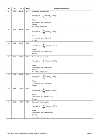 OpenTerms syntax and semantic definitions, issue 02, 12 July 2016 Page 69
Nr. HC CF / LF ANAV HoldingValue definition
8. DAIL MNTH RCLF Deprecated. See user guide.


n
1i
dd zi NAVHoldings
n
1
ueHoldingVal
Where:
n = number of days in the month
di
= day i
dz
= last day in the month
9. DAIL MNTH DAIL


n
1i
dd ii NAVHoldings
n
1
ueHoldingVal
Where:
n = number of days in the month
di
= day i
10. DAIL QUTR RHC


n
1i
dd ii NAVHoldings
n
1
ueHoldingVal
Where:
n = number of days in the quarter
di
= day i
11. DAIL QUTR RCLF Deprecated. See user guide.


n
1i
dd zi NAVHoldings
n
1
ueHoldingVal
Where:
n = number of days in the quarter
di
= day i
dz
= last day in the quarter
12. DAIL QUTR DAIL


n
1i
dd ii NAVHoldings
n
1
ueHoldingVal
Where:
n = number of days in the quarter
di
= day i
13. DAIL SEMI RHC


n
1i
dd ii NAVHoldings
n
1
ueHoldingVal
Where:
n = number of days in the half-year
di
= day i
14. DAIL SEMI RCLF Deprecated. See user guide.


n
1i
dd zi NAVHoldings
n
1
ueHoldingVal
Where:
n = number of days in the half-year
di
= day i
dz
= last day in the half-year
 