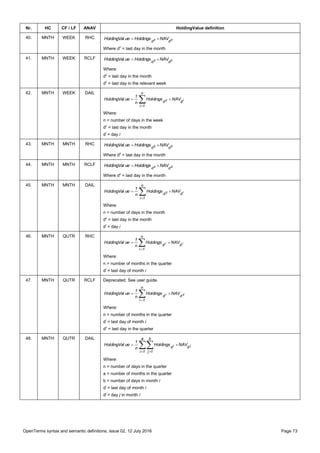 OpenTerms syntax and semantic definitions, issue 02, 12 July 2016 Page 73
Nr. HC CF / LF ANAV HoldingValue definition
40. MNTH WEEK RHC zz
dd
NAVHoldingsueHoldingVal 
Where dz
= last day in the month
41. MNTH WEEK RCLF cz
dd
NAVHoldingsueHoldingVal 
Where:
dz
= last day in the month
dc
= last day in the relevant week
42. MNTH WEEK DAIL


n
1i
dd iz NAVHoldings
n
1
ueHoldingVal
Where:
n = number of days in the week
dz
= last day in the month
di
= day i
43. MNTH MNTH RHC zz
dd
NAVHoldingsueHoldingVal 
Where dz
= last day in the month
44. MNTH MNTH RCLF zz
dd
NAVHoldingsueHoldingVal 
Where dz
= last day in the month
45. MNTH MNTH DAIL


n
1i
dd iz NAVHoldings
n
1
ueHoldingVal
Where:
n = number of days in the month
dz
= last day in the month
di
= day i
46. MNTH QUTR RHC


n
1i
dd ii NAVHoldings
n
1
ueHoldingVal
Where:
n = number of months in the quarter
di
= last day of month i
47. MNTH QUTR RCLF Deprecated. See user guide.


n
1i
dd zi NAVHoldings
n
1
ueHoldingVal
Where:
n = number of months in the quarter
di
= last day of month i
dz
= last day in the quarter
48. MNTH QUTR DAIL
 

a
1i
b
1j
dd ji NAVHoldings
n
1
ueHoldingVal
Where:
n = number of days in the quarter
a = number of months in the quarter
b = number of days in month i
di
= last day of month i
dj
= day j in month i
 