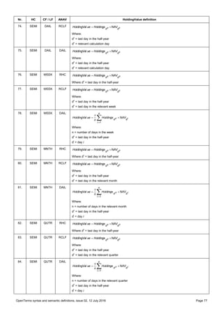 OpenTerms syntax and semantic definitions, issue 02, 12 July 2016 Page 77
Nr. HC CF / LF ANAV HoldingValue definition
74. SEMI DAIL RCLF cz
dd
NAVHoldingsueHoldingVal 
Where:
dz
= last day in the half-year
dc
= relevant calculation day
75. SEMI DAIL DAIL cz
dd
NAVHoldingsueHoldingVal 
Where:
dz
= last day in the half-year
dc
= relevant calculation day
76. SEMI WEEK RHC zz
dd
NAVHoldingsueHoldingVal 
Where dz
= last day in the half-year
77. SEMI WEEK RCLF cz
dd
NAVHoldingsueHoldingVal 
Where:
dz
= last day in the half-year
dc
= last day in the relevant week
78. SEMI WEEK DAIL


n
1i
dd iz NAVHoldings
n
1
ueHoldingVal
Where:
n = number of days in the week
dz
= last day in the half-year
di
= day i
79. SEMI MNTH RHC zz
dd
NAVHoldingsueHoldingVal 
Where dz
= last day in the half-year
80. SEMI MNTH RCLF cz
dd
NAVHoldingsueHoldingVal 
Where:
dz
= last day in the half-year
dc
= last day in the relevant month
81. SEMI MNTH DAIL


n
1i
dd iz NAVHoldings
n
1
ueHoldingVal
Where:
n = number of days in the relevant month
dz
= last day in the half-year
di
= day i
82. SEMI QUTR RHC zz
dd
NAVHoldingsueHoldingVal 
Where dz
= last day in the half-year
83. SEMI QUTR RCLF cz
dd
NAVHoldingsueHoldingVal 
Where:
dz
= last day in the half-year
dc
= last day in the relevant quarter
84. SEMI QUTR DAIL


n
1i
dd iz NAVHoldings
n
1
ueHoldingVal
Where:
n = number of days in the relevant quarter
dz
= last day in the half-year
di
= day i
 