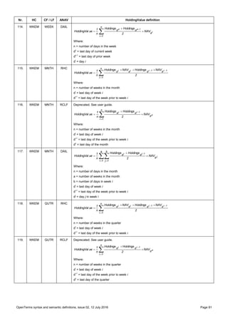 OpenTerms syntax and semantic definitions, issue 02, 12 July 2016 Page 81
Nr. HC CF / LF ANAV HoldingValue definition
114. WKEM WEEK DAIL





n
1i
d
dd
i
1zz
NAV
2
HoldingsHoldings
n
1
ueHoldingVal
Where:
n = number of days in the week
dz
= last day of current week
dz-1
= last day of prior week
di
= day i
115. WKEM MNTH RHC

 

n
1i
dddd
2
NAVHoldingsNAVHoldings
n
1
ueHoldingVal
1i1iii
Where:
n = number of weeks in the month
di
= last day of week i
di-1
= last day of the week prior to week i
116. WKEM MNTH RCLF Deprecated. See user guide.
z
1ii
d
n
1i
dd NAV
2
HoldingsHoldings
n
1
ueHoldingVal 

 

Where:
n = number of weeks in the month
di
= last day of week i
di-1
= last day of the week prior to week i
dz
= last day of the month
117. WKEM MNTH DAIL
 




a
1i
d
b
1j
dd
j
1ii
NAV
2
HoldingsHoldings
n
1
ueHoldingVal
Where:
n = number of days in the month
a = number of weeks in the month
b = number of days in week i
di
= last day of week i
di-1
= last day of the week prior to week i
dj
= day j in week i
118. WKEM QUTR RHC

 

n
1i
dddd
2
NAVHoldingsNAVHoldings
n
1
ueHoldingVal
1i1iii
Where:
n = number of weeks in the quarter
di
= last day of week i
di-1
= last day of the week prior to week i
119. WKEM QUTR RCLF Deprecated. See user guide.
z
1ii
d
n
1i
dd NAV
2
HoldingsHoldings
n
1
ueHoldingVal 

 

Where:
n = number of weeks in the quarter
di
= last day of week i
di-1
= last day of the week prior to week i
dz
= last day of the quarter
 