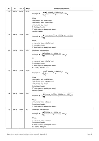 OpenTerms syntax and semantic definitions, issue 02, 12 July 2016 Page 82
Nr. HC CF / LF ANAV HoldingValue definition
120. WKEM QUTR DAIL
 




a
1i
d
b
1j
dd
j
1ii
NAV
2
HoldingsHoldings
n
1
ueHoldingVal
Where:
n = number of days in the quarter
a = number of weeks in the quarter
b = number of days in week i
di
= last day of week i
di-1
= last day of the week prior to week i
dj
= day j in week i
121. WKEM SEMI RHC

 

n
1i
dddd
2
NAVHoldingsNAVHoldings
n
1
ueHoldingVal
1i1iii
Where:
n = number of weeks in the half-year
di
= last day of week i
di-1
= last day of the week prior to week i
122. WKEM SEMI RCLF Deprecated. See user guide.
z
1ii
d
n
1i
dd
NAV
2
HoldingsHoldings
n
1
ueHoldingVal 

 

Where:
n = number of weeks in the half-year
di
= last day of week i
di-1
= last day of the week prior to week i
dz
= last day of the half-year
123. WKEM SEMI DAIL
 




a
1i
d
b
1j
dd
j
1ii
NAV
2
HoldingsHoldings
n
1
ueHoldingVal
Where:
n = number of days in the half-year
a = number of weeks in the half-year
b = number of days in week i
dj
= last day of week i
dj-1
= last day of the week prior to week i
dj
= day j in week i
124. WKEM YEAR RHC

 

n
1i
dddd
2
NAVHoldingsNAVHoldings
n
1
ueHoldingVal
1i1iii
Where:
n = number of weeks in the year
di
= last day of week i
di-1
= last day of the week prior to week i
125. WKEM YEAR RCLF Deprecated. See user guide.
z
1ii
d
n
1i
dd
NAV
2
HoldingsHoldings
n
1
ueHoldingVal 

 

Where:
n = number of weeks in the year
di
= last day of week i
di-1
= last day of the week prior to week i
dz
= last day of the year
 