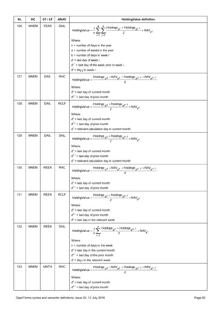 OpenTerms syntax and semantic definitions, issue 02, 12 July 2016 Page 83
Nr. HC CF / LF ANAV HoldingValue definition
126. WKEM YEAR DAIL
 




a
1i
d
b
1j
dd
j
1ii
NAV
2
HoldingsHoldings
n
1
ueHoldingVal
Where:
n = number of days in the year
a = number of weeks in the year
b = number of days in week i
dj
= last day of week i
dj-1
= last day of the week prior to week i
dj
= day j in week i
127. MNEM DAIL RHC
2
NAVHoldingsNAVHoldings
ueHoldingVal
1z1zzz
dddd  

Where:
dz
= last day of current month
dz-1
= last day of prior month
128. MNEM DAIL RCLF
c
1zz
d
dd NAV
2
HoldingsHoldings
ueHoldingVal 



Where:
dz
= last day of current month
dz-1
= last day of prior month
dc
= relevant calculation day in current month
129. MNEM DAIL DAIL
c
1zz
d
dd NAV
2
HoldingsHoldings
ueHoldingVal 



Where:
dz
= last day of current month
dz-1
= last day of prior month
dc
= relevant calculation day in current month
130. MNEM WEEK RHC
2
NAVHoldingsNAVHoldings
ueHoldingVal
1z1zzz
dddd  

Where:
dz
= last day of current month
dz-1
= last day of prior month
131. MNEM WEEK RCLF
c
1zz
d
dd NAV
2
HoldingsHoldings
ueHoldingVal 



Where:
dz
= last day of current month
dz-1
= last day of prior month
dc
= last day in the relevant week
132. MNEM WEEK DAIL





n
1i
d
dd
i
1zz
NAV
2
HoldingsHoldings
n
1
ueHoldingVal
Where:
n = number of days in the week
dz
= last day in the current month
dz-1
= last day of the prior month
di
= day i in the relevant week
133. MNEM MNTH RHC
2
NAVHoldingsNAVHoldings
ueHoldingVal
1z1zzz
dddd  

Where:
dz
= last day of current month
dz-1
= last day of prior month
 