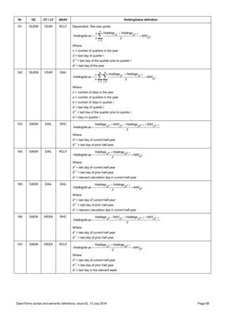 OpenTerms syntax and semantic definitions, issue 02, 12 July 2016 Page 88
Nr. HC CF / LF ANAV HoldingValue definition
161. QUEM YEAR RCLF Deprecated. See user guide.
z
1ii
d
n
1i
dd NAV
2
HoldingsHoldings
n
1
ueHoldingVal 

 

Where:
n = number of quarters in the year
di
= last day of quarter i
di-1
= last day of the quarter prior to quarter i
dz
= last day of the year
162. QUEM YEAR DAIL
 




a
1i
d
b
1j
dd
j
1ii
NAV
2
HoldingsHoldings
n
1
ueHoldingVal
Where:
n = number of days in the year
a = number of quarters in the year
b = number of days in quarter i
di
= last day of quarter i
di-1
= last day of the quarter prior to quarter i
dj
= day j in quarter i
163. SAEM DAIL RHC
2
NAVHoldingsNAVHoldings
ueHoldingVal
1z1zzz
dddd  

Where:
dz
= last day of current half-year
dz-1
= last day of prior half-year
164. SAEM DAIL RCLF
c
1zz
d
dd NAV
2
HoldingsHoldings
ueHoldingVal 



Where:
dz
= last day of current half-year
dz-1
= last day of prior half-year
dc
= relevant calculation day in current half-year
165. SAEM DAIL DAIL
c
1zz
d
dd NAV
2
HoldingsHoldings
ueHoldingVal 



Where:
dz
= last day of current half-year
dz-1
= last day of prior half-year
dc
= relevant calculation day in current half-year
166. SAEM WEEK RHC
2
NAVHoldingsNAVHoldings
ueHoldingVal
1z1zzz
dddd  

Where:
dz
= last day of current half-year
dz-1
= last day of prior half-year
167. SAEM WEEK RCLF
c
1zz
d
dd NAV
2
HoldingsHoldings
ueHoldingVal 



Where:
dz
= last day of current half-year
dz-1
= last day of prior half-year
dc
= last day in the relevant week
 