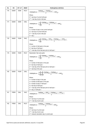 OpenTerms syntax and semantic definitions, issue 02, 12 July 2016 Page 90
Nr. HC CF / LF ANAV HoldingValue definition
176. SAEM SEMI RCLF
z
1zz
d
dd NAV
2
HoldingsHoldings
ueHoldingVal 



Where:
dz
= last day of current half-year
dz-1
= last day of prior half-year
177. SAEM SEMI DAIL





n
1i
d
dd
i
1zz
NAV
2
HoldingsHoldings
n
1
ueHoldingVal
Where:
n = number of days in the current half-year
dz
= last day of current half-year
dz-1
= last day of prior half-year
di
= day i
178. SAEM YEAR RHC

 

n
1i
dddd
2
NAVHoldingsNAVHoldings
n
1
ueHoldingVal
1i1iii
Where:
n = number of half-years in the year
di
= last day of half-year i
di-1
= last day of the half-year prior to half-year i
179. SAEM YEAR RCLF Deprecated. See user guide.
z
1ii
d
n
1i
dd NAV
2
HoldingsHoldings
n
1
ueHoldingVal 

 

Where:
n = number of half-years in the year
di
= last day of half-year i
di-1
= last day of the half-year prior to half-year i
dz
= last day of the year
180. SAEM YEAR DAIL
 




a
1i
d
b
1j
dd
j
1ii
NAV
2
HoldingsHoldings
n
1
ueHoldingVal
Where:
n = number of days in the year
a = number of half-years in the year
b = number of days in half-year i
di
= last day of half-year i
di-1
= last day of the half-year prior to half-year i
dj
= day j in half-year i
181. YREM DAIL RHC
2
NAVHoldingsNAVHoldings
ueHoldingVal
1z1zzz
dddd  

Where:
dz
= last day of current year
dz-1
= last day of prior year
182. YREM DAIL RCLF
c
1zz
d
dd NAV
2
HoldingsHoldings
ueHoldingVal 



Where:
dz
= last day of current year
dz-1
= last day of prior year
dc
= relevant calculation day in current year
 