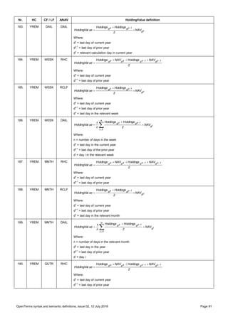 OpenTerms syntax and semantic definitions, issue 02, 12 July 2016 Page 91
Nr. HC CF / LF ANAV HoldingValue definition
183. YREM DAIL DAIL
c
1zz
d
dd NAV
2
HoldingsHoldings
ueHoldingVal 



Where:
dz
= last day of current year
dz-1
= last day of prior year
dc
= relevant calculation day in current year
184. YREM WEEK RHC
2
NAVHoldingsNAVHoldings
ueHoldingVal
1z1zzz
dddd  

Where:
dz
= last day of current year
dz-1
= last day of prior year
185. YREM WEEK RCLF
c
1zz
d
dd NAV
2
HoldingsHoldings
ueHoldingVal 



Where:
dz
= last day of current year
dz-1
= last day of prior year
dc
= last day in the relevant week
186. YREM WEEK DAIL





n
1i
d
dd
i
1zz
NAV
2
HoldingsHoldings
n
1
ueHoldingVal
Where:
n = number of days in the week
dz
= last day in the current year
dz-1
= last day of the prior year
di
= day i in the relevant week
187. YREM MNTH RHC
2
NAVHoldingsNAVHoldings
ueHoldingVal
1z1zzz
dddd  

Where:
dz
= last day of current year
dz-1
= last day of prior year
188. YREM MNTH RCLF
c
1zz
d
dd NAV
2
HoldingsHoldings
ueHoldingVal 



Where:
dz
= last day of current year
dz-1
= last day of prior year
dc
= last day in the relevant month
189. YREM MNTH DAIL





n
1i
d
dd
i
1zz
NAV
2
HoldingsHoldings
n
1
ueHoldingVal
Where:
n = number of days in the relevant month
dz
= last day in the year
dz-1
= last day of prior year
di
= day i
190. YREM QUTR RHC
2
NAVHoldingsNAVHoldings
ueHoldingVal
1z1zzz
dddd  

Where:
dz
= last day of current year
dz-1
= last day of prior year
 