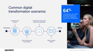 OpenText Confidential. ©2021 All Rights Reserved. 5
Common digital
transformation scenarios 64%
of organizations with cont...