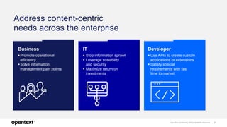 OpenText Confidential. ©2021 All Rights Reserved. 8
Address content-centric
needs across the enterprise
Business
Promote ...
