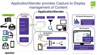 OpenText Confidential. ©2019 All Rights Reserved. 10
5
PDF
AX Capture
Package
ApplicationXtender
AX Connector
AX Workflow
manager
AX Reports Management
ApplicationXtender provides Capture to Display
management of Content
Organize Find Display
Process documents
Increase efficiency
Information sources
AX
Secure documents by saving
directly to AX
Captiva
Classify,
Prepare,
Connect to
process
PDF reports saved
directly into AX
automatically
Search from
LOB apps
 