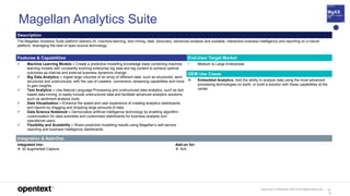 OpenText Confidential. ©2019 All Rights Reserved. 11
0
Magellan Analytics Suite
Description
The Magellan Analytics Suite platform delivers AI, machine learning, text mining, data discovery, advanced analysis and scalable, interactive business intelligence and reporting on a robust
platform, leveraging the best of open-source technology.
Features & Capabilities End-User Target Market
 Machine Learning Models – Create a predictive modelling knowledge base combining machine
learning models with constantly evolving enterprise big data and big content to achieve optimal
outcomes as internal and external business dynamics change.
 Big Data Analytics – Ingest large volumes of an array of different data, such as structured, semi
structured and unstructured, with the use of crawlers, connectors, streaming capabilities and more
to gain insights.
 Text Analytics – Use Natural Language Processing and unstructured data analytics, such as text
based data mining, to easily include unstructured data and facilitate advanced analytics solutions,
such as sentiment analysis tools.
 Data Visualization – Enhance the speed and user experience of creating analytics dashboards
and reports by dragging and dropping large amounts of data.
 Data Science Notebook – Democratize artificial intelligence technology by enabling algorithm
customization for data scientists and customized dashboards for business analysts and
operational users.
 Flexibility and Scalability – Share predictive modelling results using Magellan’s self-service
reporting and business intelligence dashboards.
• Medium to Large Enterprises
OEM Use Cases
 Embedded Analytics. Add the ability to analyze data using the most advanced
processing technologies on earth, or build a solution with these capabilities at the
center.
Integration & Add-Ons
Integrated into:
 AI Augmented Capture
Add-on for:
 N/A
 