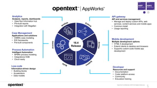 OpenText Confidential. ©2019 All Rights Reserved. 11
9
Low-code
Information-driven design
• Building blocks
• Accelerators
• Data models
Case Management
Applications and solutions
• CMMN–case modeling
• EIS frameworks
• Pre-built components
Process Automation
Intelligent Automation
• BPMN–process modeling
• Integrations/ ESB
• Cloud ready
Analytics
Analysis, reports, dashboards
• OpenText Information hub
• Pre-built reports
• Integration with Magellan
API gateway
API and services management
• Manage and deploy custom APIs, web
services, content services and mobile apps
• Common install
• Usage reporting
Developer
Resources and support
• Documentation
• Code/ platform access
• Community
• Education/ training
Mobile development
Multiple development options
• HTML 5 development
• Extend clients to desktop and browsers
• Supports custom-code mobile app
development
16.4
Release
 