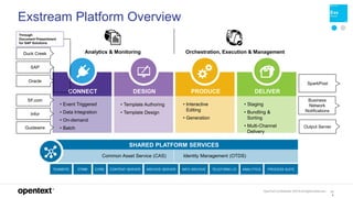 OpenText Confidential. ©2019 All Rights Reserved. 13
6
DELIVERCONNECT DESIGN PRODUCE
• Event Triggered
• Data Integration
• On-demand
• Batch
• Template Authoring
• Template Design
• Interactive
Editing
• Generation
• Staging
• Bundling &
Sorting
• Multi-Channel
Delivery
TEAMSITE OTMM CORE CONTENT SERVER ARCHIVE SERVER INFO ARCHIVE TELEFORM L/O PROCESS SUITEANALYTICS
SHARED PLATFORM SERVICES
Common Asset Service (CAS) Identity Management (OTDS)
Duck Creek
SAP
Oracle
SF.com
Infor
Guidewire Output Server
Business
Network
Notifications
Orchestration, Execution & ManagementAnalytics & Monitoring
Exstream Platform Overview
SparkPost
Through
Document Presentment
for SAP Solutions
 