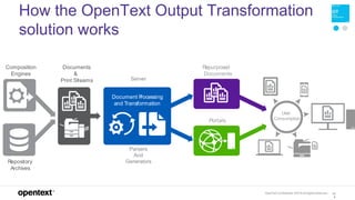 OpenText Confidential. ©2019 All Rights Reserved. 13
8
How the OpenText Output Transformation
solution works
Document Processing
and Transformation
Composition
Engines
Documents
&
Print Streams
Repurposed
Documents
Portals
User
Consumption
Repository
Archives
Server
Parsers
And
Generators
 