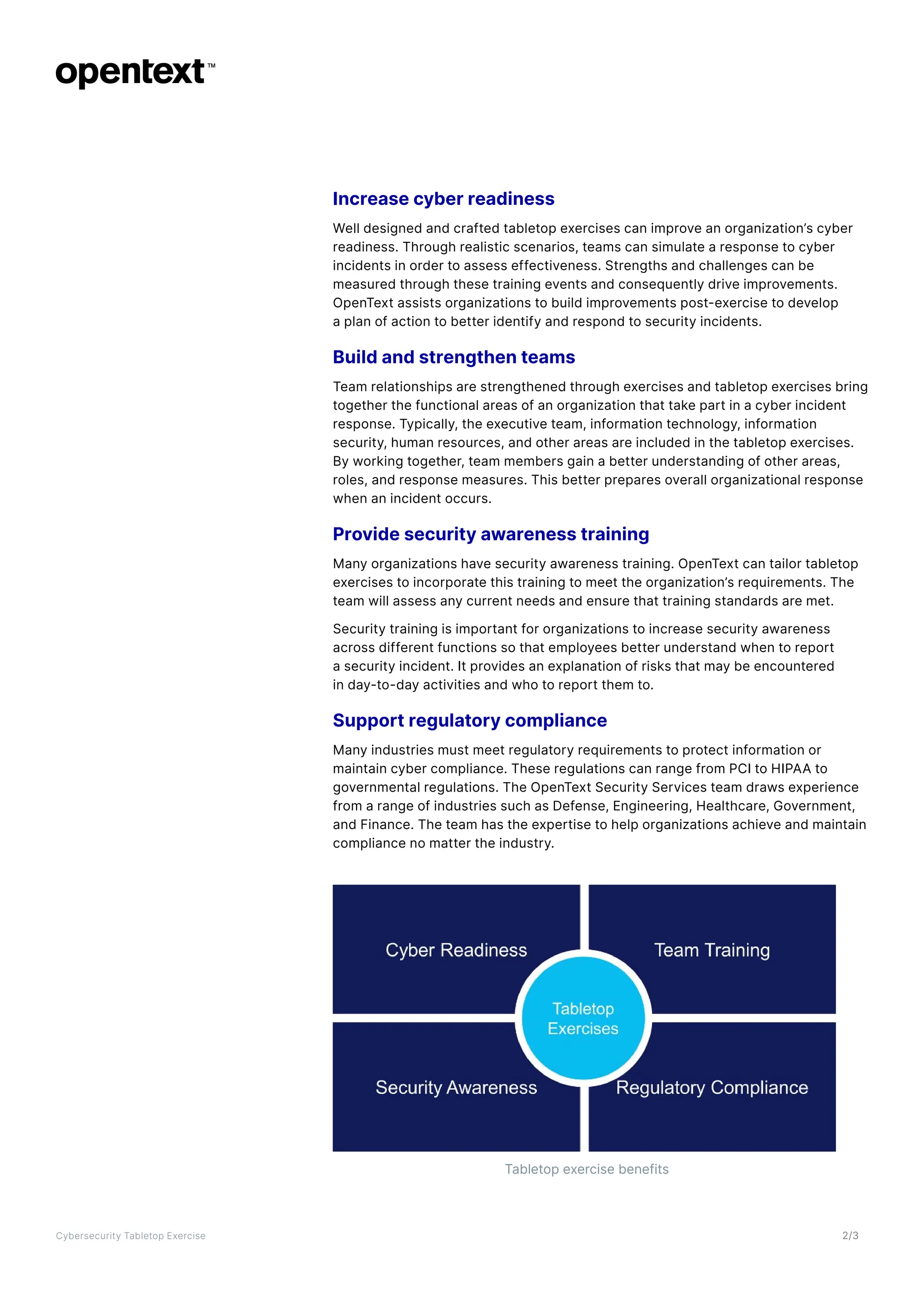 OpenText Cybersecurity Tabletop Exercise PDF