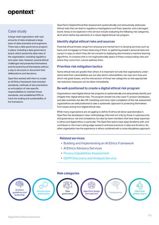 Digital Ethical Risk Assessment