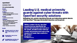 SUCCESS STORY
U.S. medical university
Industry
•	
Healthcare
Solutions
•	
OpenText™
EnCase™
Forensic
•	
OpenText™
Managed Extended Detection
and Response (MxDR)
Services
•	
OpenText Security Services
Challenges
•	
Difficulty identifying potential exposure
in the event of cyber breaches
•	
Rising risk of critical health information
being ransomed or exfiltrated by
cybercriminals
•	
Slower than ideal response times
Leading U.S. medical university
guards against cyber threats with
OpenText security solutions
Mitigating risk, quickly identifying threats and defending against attacks
with OpenText™ Managed Extended Detection and Response
Defeated potential cyber attacks
before critical damage could be
done
Protected the university from
costly data loss
Accelerated response times and
allowed remote investigations
“Within a matter of hours, OpenText
Security Services identified all the
actions that the threat actor had run on
the system, identified all the malicious
content and provided a full scope of the
sequence of events that occurred on
the system.”
Spokesperson
U.S. medical university
Results
 