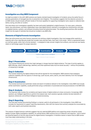 Managed Detection and Response (MDR) Whitepaper | PDF