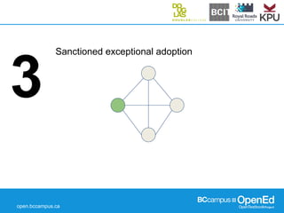open.bccampus.ca
3
Sanctioned exceptional adoption
 