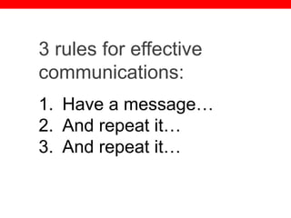 @txtbks | sparc.arl.org
3 rules for effective
communications:
1. Have a message…
2. And repeat it…
3. And repeat it…