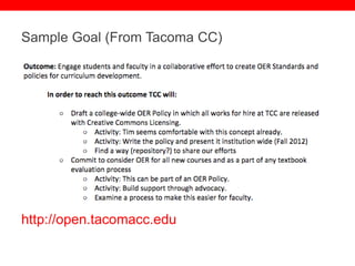 @txtbks | sparc.arl.org
Sample Goal (From Tacoma CC)
http://open.tacomacc.edu