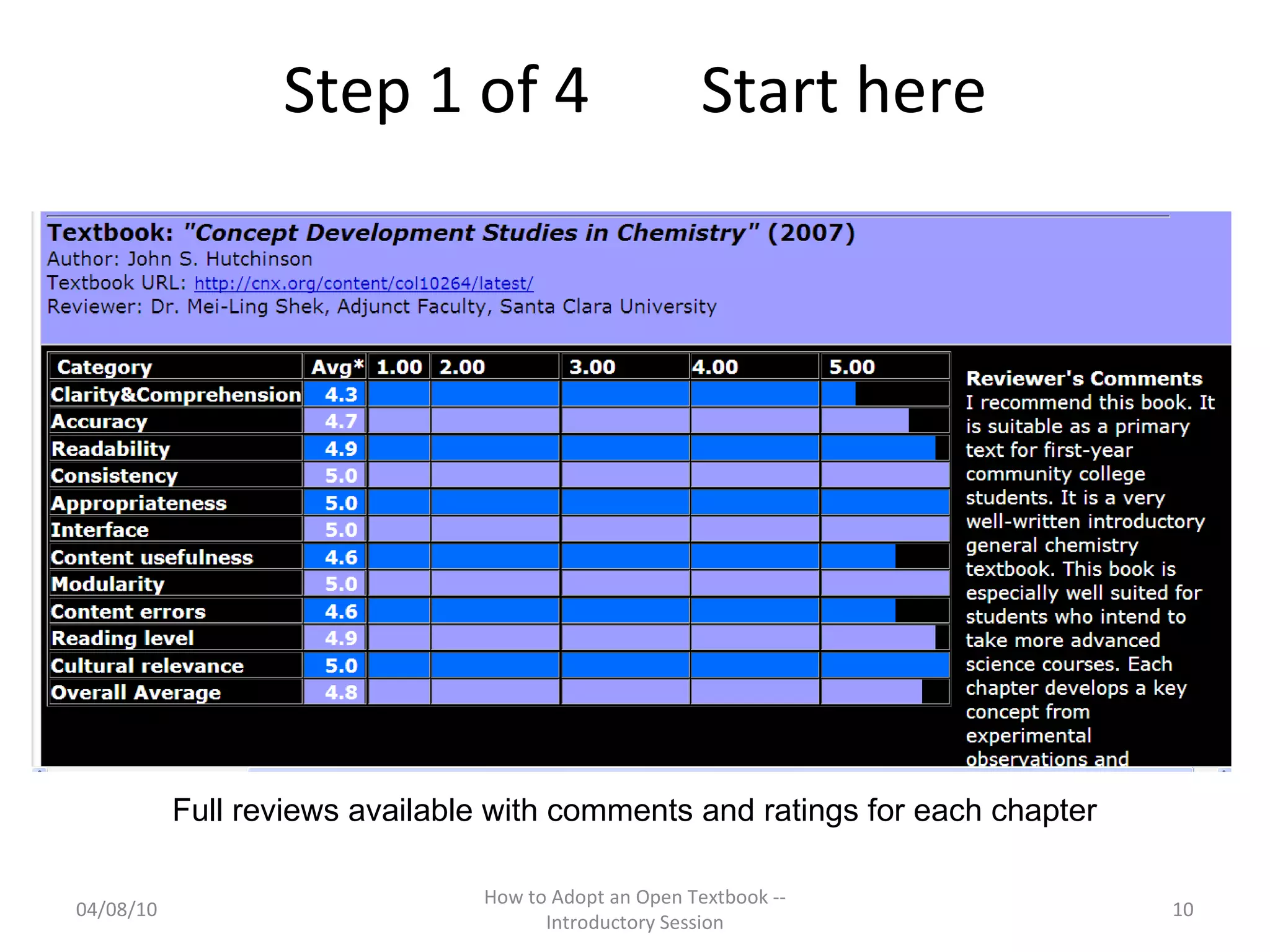 Step 1 of 4  Start here 04/08/10 How to Adopt an Open Textbook -- Introductory Session Full reviews available with comments and ratings for each chapter 