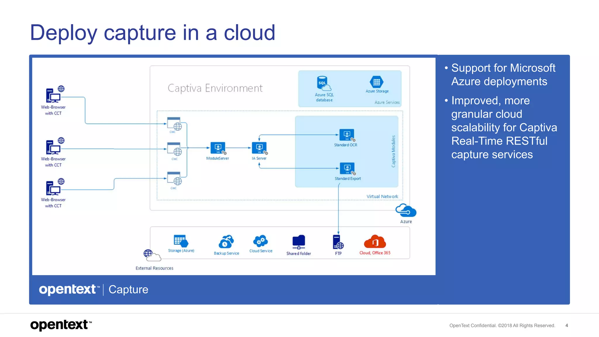 OpenText Confidential. ©2018 All Rights Reserved. 4
Deploy capture in a cloud
• Support for Microsoft
Azure deployments
• Improved, more
granular cloud
scalability for Captiva
Real-Time RESTful
capture services
Capture
 
