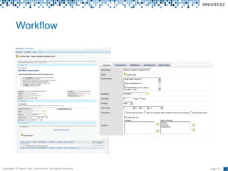 Open text content lifecycle management 2010 | PPTX