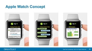 OpenText Confidential. ©2015 All Rights Reserved. 2828
Apple Watch Concept
 