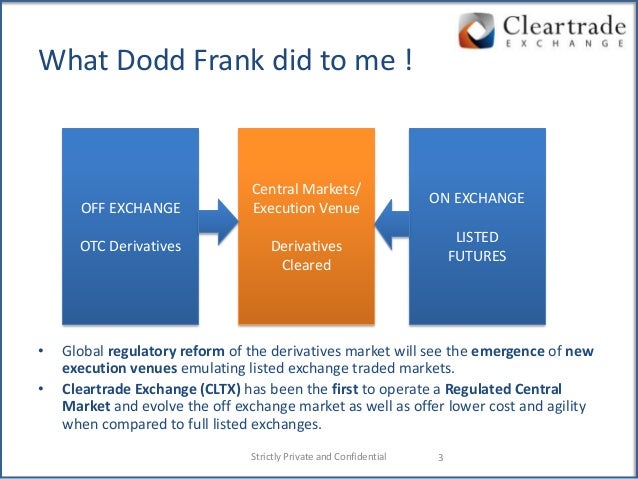 Sef trading system