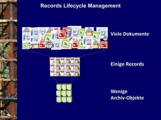 40
© PROJECT CONSULT Unternehmensberatung Dr. Ulrich Kampffmeyer GmbH 2011 / Autorenrecht: <Vorname Nachname> Mrz-15 / Quelle: PROJECT CONSULT 3
Elektronische Archivierung und elektronisches Records Management VSA Jahresversammlung 2012Dr. Ulrich Kampffmeyer
|||Solutions|Migration|||
EIMMigration:
“There are no longer green pastures
in computer centers.”
Ulrich Kampffmeyer, EIM Update 2008
 