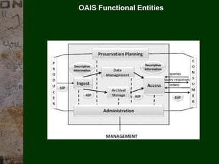 53
© PROJECT CONSULT Unternehmensberatung Dr. Ulrich Kampffmeyer GmbH 2011 / Autorenrecht: <Vorname Nachname> Mrz-15 / Quelle: PROJECT CONSULT 3
Elektronische Archivierung und elektronisches Records Management VSA Jahresversammlung 2012Dr. Ulrich Kampffmeyer
||||But…|Outlook|
EIM… is a necessity, because information
requires to be managed to:
• stay safe
• be of value
• remain always available
• access knowledge
• maintain compliance
• improve processes
• stay proactive with change
• and a 1000 other good reasons
 