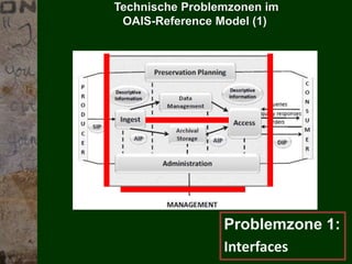 55
© PROJECT CONSULT Unternehmensberatung Dr. Ulrich Kampffmeyer GmbH 2011 / Autorenrecht: <Vorname Nachname> Mrz-15 / Quelle: PROJECT CONSULT 3
Elektronische Archivierung und elektronisches Records Management VSA Jahresversammlung 2012Dr. Ulrich Kampffmeyer
||||But…|OscarBerg|||
Oscar Berg
 