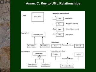 58
© PROJECT CONSULT Unternehmensberatung Dr. Ulrich Kampffmeyer GmbH 2011 / Autorenrecht: <Vorname Nachname> Mrz-15 / Quelle: PROJECT CONSULT 3
Elektronische Archivierung und elektronisches Records Management VSA Jahresversammlung 2012Dr. Ulrich Kampffmeyer
||||But…|ShoshanaZuboff||||
Shoshana Zuboff
 