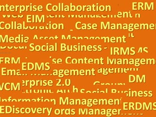 6
© PROJECT CONSULT Unternehmensberatung Dr. Ulrich Kampffmeyer GmbH 2011 / Autorenrecht: <Vorname Nachname> Mrz-15 / Quelle: PROJECT CONSULT 3
Elektronische Archivierung und elektronisches Records Management VSA Jahresversammlung 2012Dr. Ulrich Kampffmeyer
WHY?
„The industry did everything they could do
to confuse users and make them not buy!“
Ulrich Kampffmeyer 1998
WorkflowECM
Enterprise 2.0
Enterprise Information Managem
Web 2.
Case Managemen
Information Management
Enterprise Collaboration
Digital Asset Management
ERM
EDiscovery
ERM
ERDMS
Document Management
Content Management
BPM
Enterprise 2.0 DM
Electronic Records Manage
Enterprise Content Manageme
Email Management
Electronic Archiving
Web Content Management
Media Asset ManagementRecords Managemen
WCM
IRMSSocial Business
Groupware
Collaboration
EDM
Digital Preservation
DMS
DM
EIM
EIM
Social Business
ECMEIM
 
