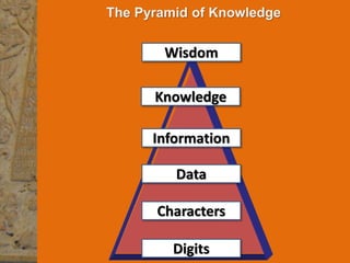 7
© PROJECT CONSULT Unternehmensberatung Dr. Ulrich Kampffmeyer GmbH 2011 / Autorenrecht: <Vorname Nachname> Mrz-15 / Quelle: PROJECT CONSULT 3
Elektronische Archivierung und elektronisches Records Management VSA Jahresversammlung 2012Dr. Ulrich Kampffmeyer
|Introduction|From ECM to EIM||
 
