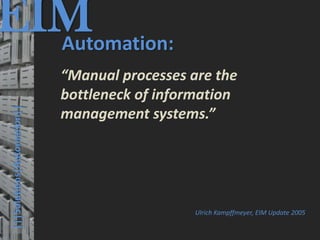 EIM
  Automation:
                                         © PROJECT CONSULT Unternehmensberatung Dr. Ulrich Kampffmeyer GmbH 2011   / Autorenrecht: <Vorname Nachname> Mrz-13 / Quelle: PROJECT CONSULT 3




                                      “Manual processes are the
                                      bottleneck of information
      |||Solutions|Automation||




                                      management systems.”




                                                                                                                                                        Ulrich Kampffmeyer, EIM Update 2005


Elektronische Archivierung und elektronisches Records Management                                          Dr. Ulrich Kampffmeyer                                                 VSA Jahresversammlung 2012   35
 