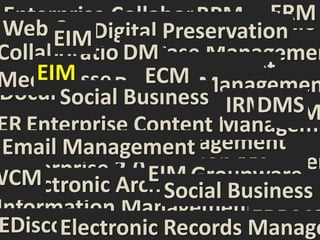WHY?
 Enterprise Collaboration ERM
 Web EIMDigital Preservation
        Content Management
                             BPM
                           Enterprise 2.0  © PROJECT CONSULT Unternehmensberatung Dr. Ulrich Kampffmeyer GmbH 2011   / Autorenrecht: <Vorname Nachname> Mrz-13 / Quelle: PROJECT CONSULT 3




Collaboration Case Managemen
                   DM
Mediato Content did everything they could do
        „The industry Management
      EIMconfuse users and make them not buy!“
                      ECM Managemen
         Asset Management
                 Records
 Document Management
        Social Business IRMS           DMS                                                                                                                           Ulrich Kampffmeyer 1998


ERM Enterprise Content Manageme           EDM
    Digital Asset Management
 Email Management
  Enterprise Information Managem
  Enterprise 2.0 EIM Groupware            DM
WCMElectronic Archiving Business
                        Social
                      Workflow
Information ManagementERDMS
    ECM
 EDiscovery
        Electronic Records Manage     Web 2.
  Elektronische Archivierung und elektronisches Records Management                                          Dr. Ulrich Kampffmeyer                                                 VSA Jahresversammlung 2012   6
 
