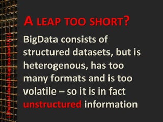 27
© PROJECT CONSULT Unternehmensberatung Dr. Ulrich Kampffmeyer GmbH 2011 / Autorenrecht: <Vorname Nachname> Mrz-20 / Quelle: PROJECT CONSULT 3
Elektronische Archivierung und elektronisches Records Management VSA Jahresversammlung 2012Dr. Ulrich Kampffmeyer
||Pointofview|Aleaptooshort?||||
A LEAP TOO SHORT?
BigData consists of
structured datasets, but is
heterogenous, has too
many formats and is too
volatile – so it is in fact
unstructured information
 