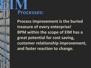 34
© PROJECT CONSULT Unternehmensberatung Dr. Ulrich Kampffmeyer GmbH 2011 / Autorenrecht: <Vorname Nachname> Mrz-20 / Quelle: PROJECT CONSULT 3
Elektronische Archivierung und elektronisches Records Management VSA Jahresversammlung 2012Dr. Ulrich Kampffmeyer
|||Solutions|Processes|
EIMProcesses:
Process improvement is the buried
treasure of every enterprise!
BPM within the scope of EIM has a
great potential for cost saving,
customer relationship improvement,
and faster reaction to change.
 