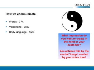 How we communicate Words - 7 % Voice tone - 38% Body language - 55% What impression do you want to create in the mind or your customer? You achieve this by the mental ‘image’ created by your voice tone! 