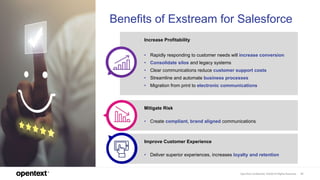 Connecting Salesforce CRM to OpenText Exstream | PPTX