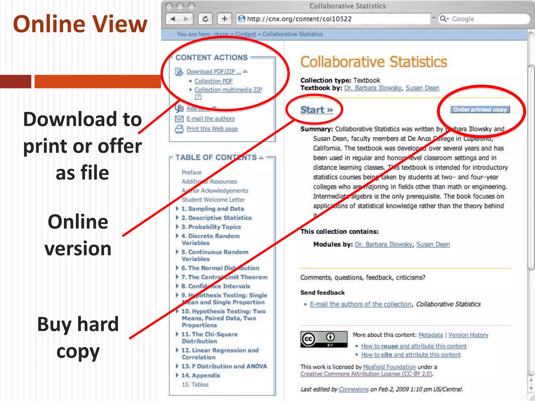 Online
version
Download to
print or offer
as file
Buy hard
copy
Online View
 