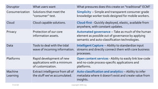 Disruptor What users want What pressures does this create on “traditional” ECM?
Consumerization Solutions that meet the
“consumer” test.
Simplicity -- Simple and transparent consumer grade
knowledge worker tools designed for mobile workers.
Cloud Cloud capable solutions. Cloud-first - Quickly deployed, elastic, available from
anywhere, with constant updates.
Privacy Protection of our core
information assets.
Automated governance --Take as much of the human
element as possible out of governance by applying
semantic and auto-classification technologies.
Data Tools to deal with the tidal
wave of incoming information.
Intelligent Capture -- Ability to standardize input
streams and directly connect them with core business
processes.
Platforms Rapid development of new
applications with a minimum
of customization.
Open content services - Ability to easily link low-code
and no-code process-specific applications and
platforms.
Machine
Learning
Extract intelligence from all of
the stuff we’ve accumulated.
Auto-classification and analytics -- Ability to infer
metadata where it doesn’t exist and create value from
insights.
7/12/18 copyright AIIM.org
 