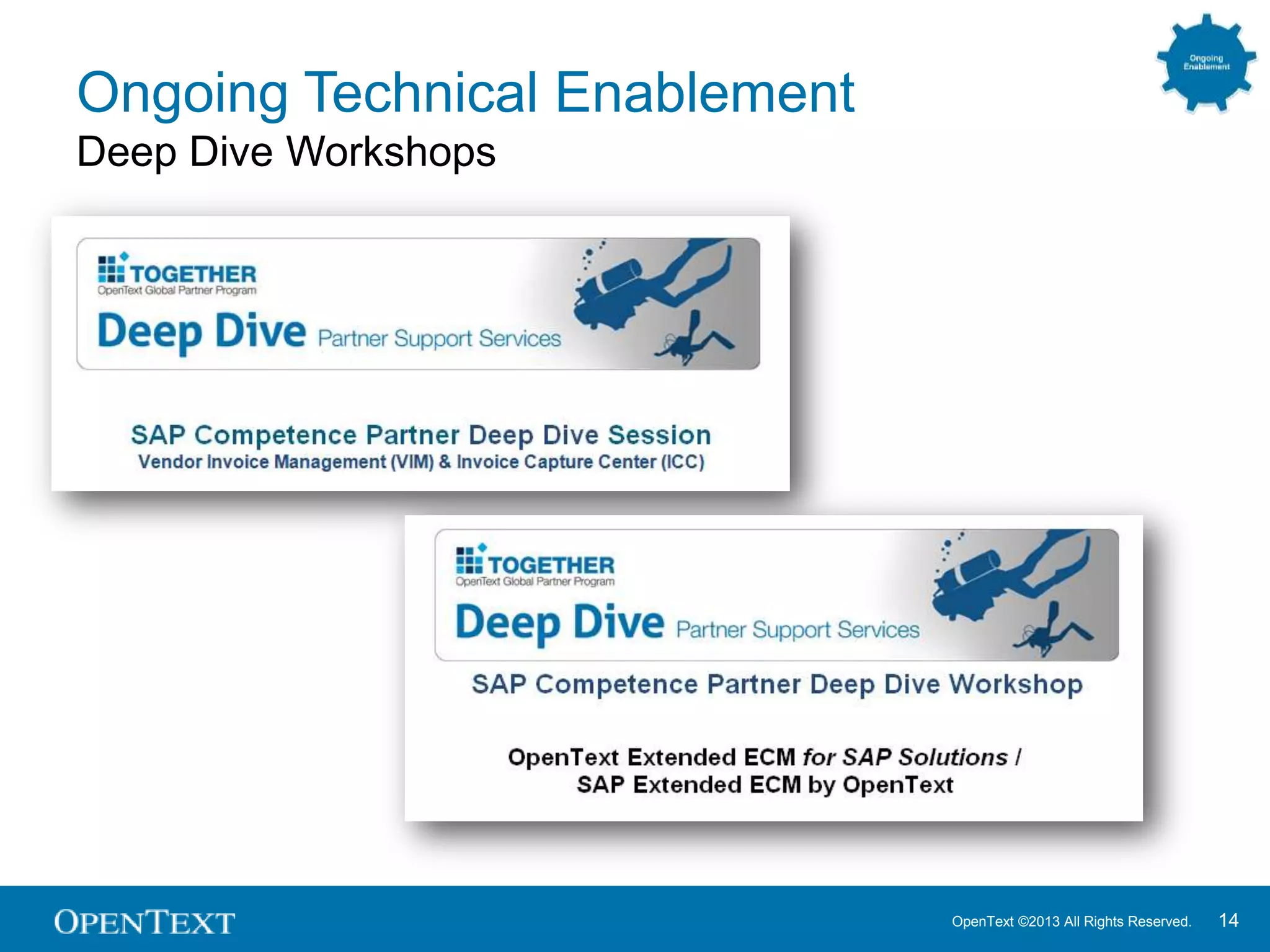 OpenText ©2013 All Rights Reserved. 14
Ongoing Technical Enablement
Deep Dive Workshops
 